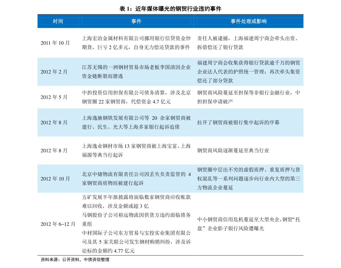 2024新奥历史开奖记录85期,高速响应方案设计_超值版89.916