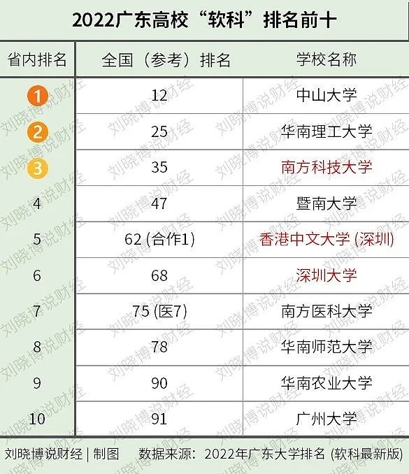 澳门一码一肖一待一中广东,可靠性方案设计_顶级款53.624