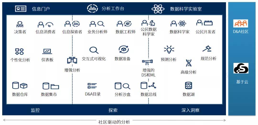 澳门最精准资料免费公开,前沿解答解释定义_钻石版43.249