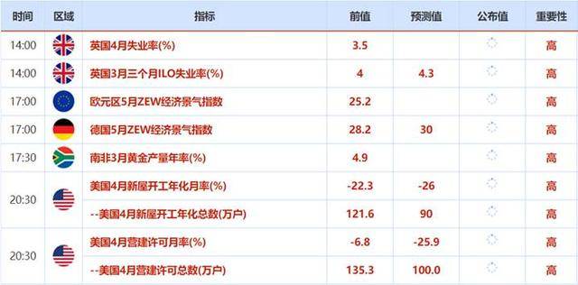 024天天彩资料大全免费,持久性计划实施_Max74.577