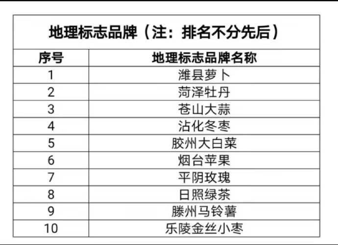 新澳门一码一肖一特一中水果爷爷,全面理解计划_粉丝版33.649