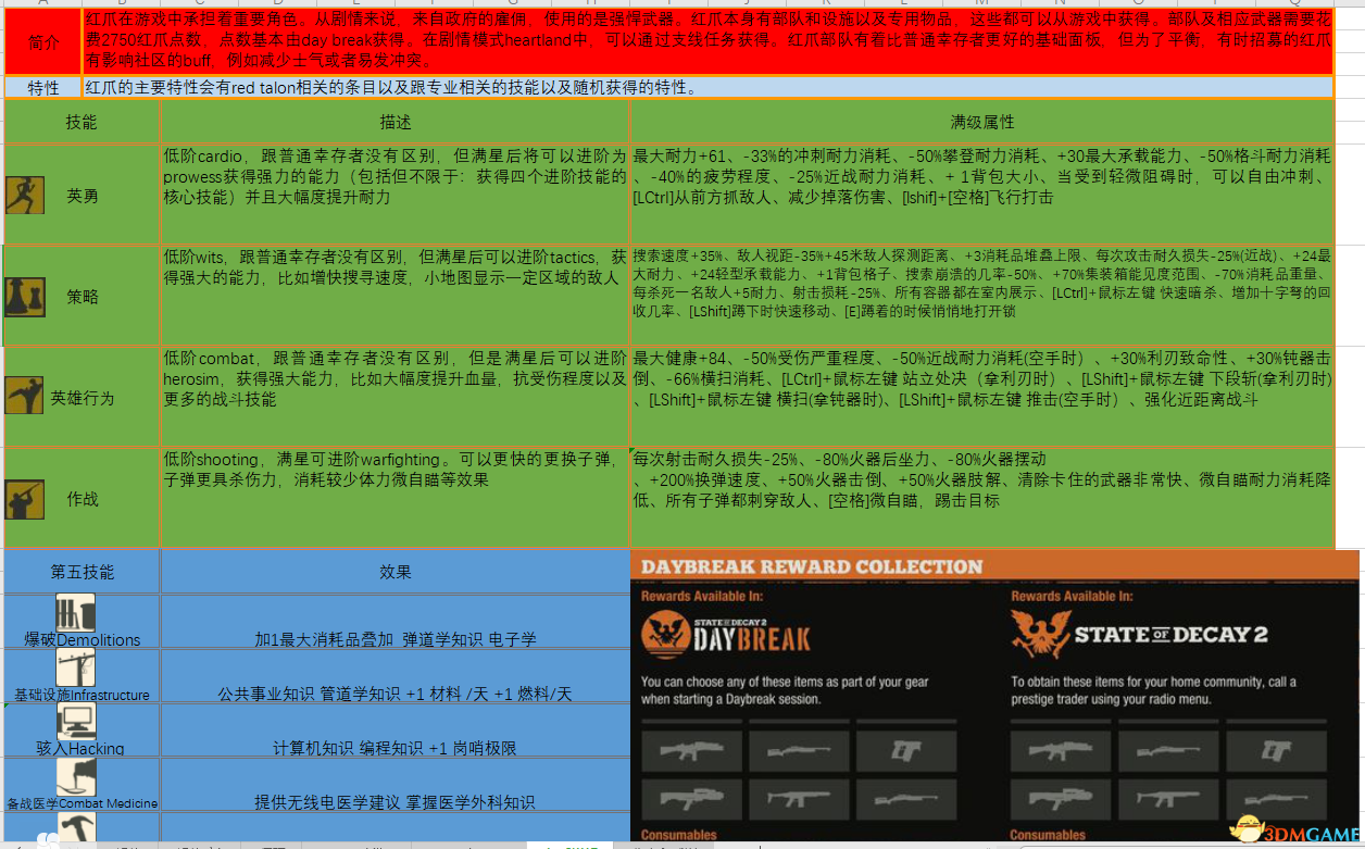 2024年新奥正版资料免费大全,全面数据解析执行_XR75.626