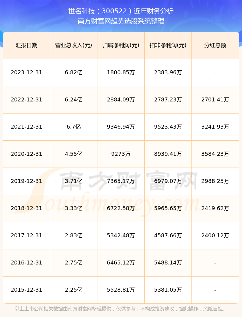 2024年新澳正版资料免费提供,适用性计划实施_Plus75.67