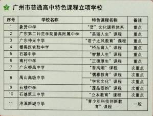 广州传真猜特诗全年版,灵活性执行计划_工具版37.914