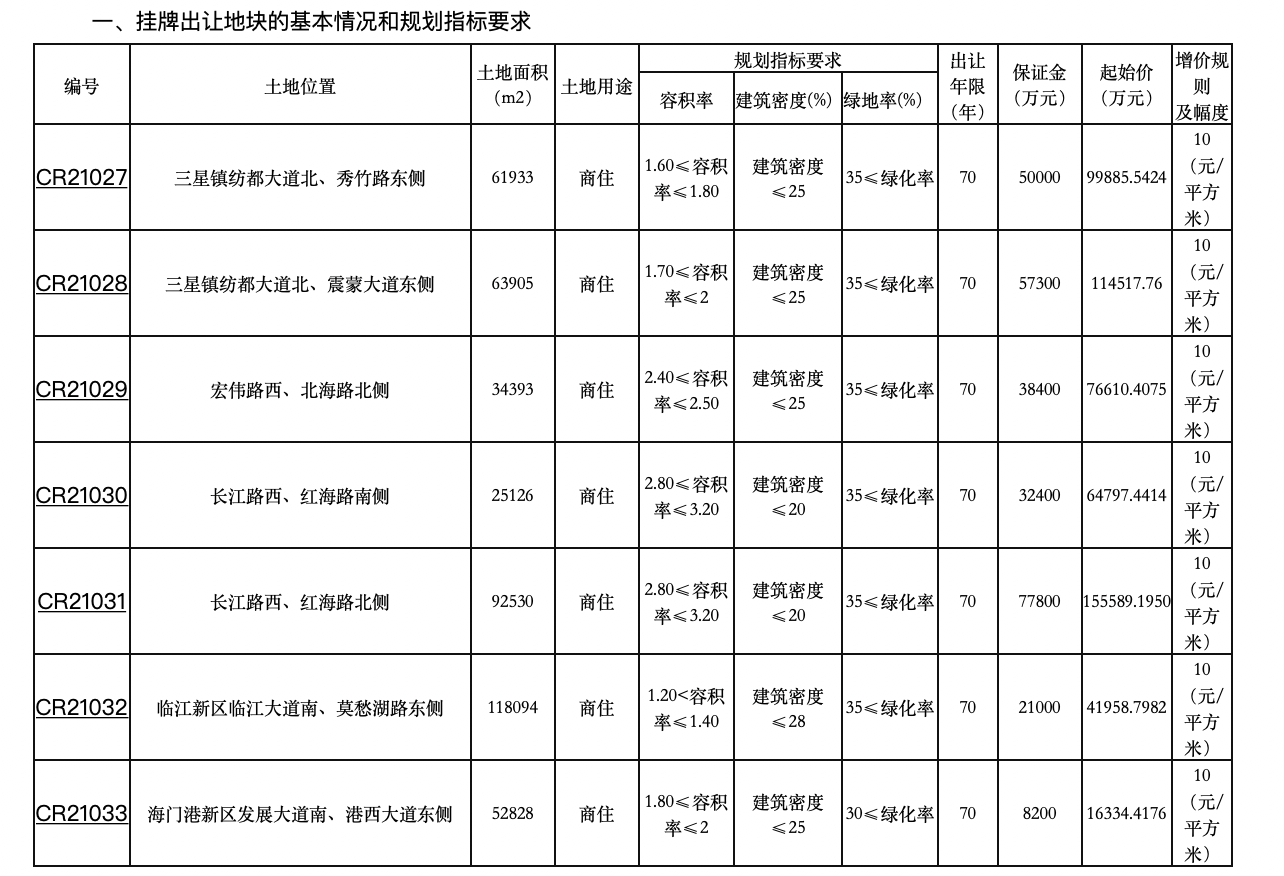 2024香港内部正版挂牌,最新答案解释落实_限定版38.169