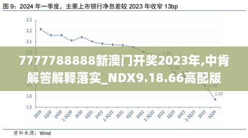 2024新澳历史开奖,时代说明评估_X88.216