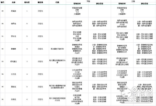 2024年新奥正版资料免费大全,稳定评估计划方案_C版27.663