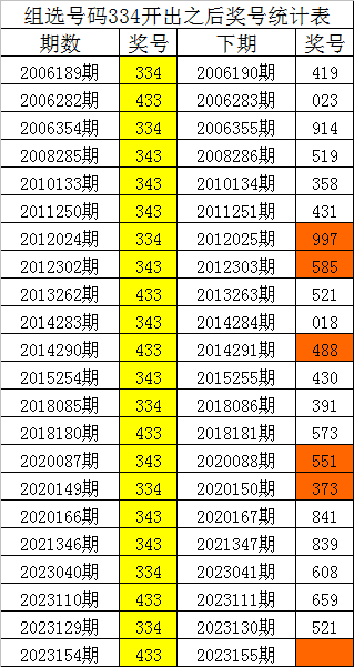 刘伯温四肖八码凤凰网免费版,高速解析方案响应_挑战版57.976