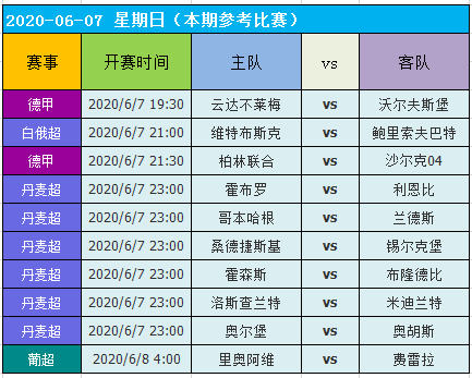 2024澳门天天六开好彩开奖,数据决策执行_set37.301