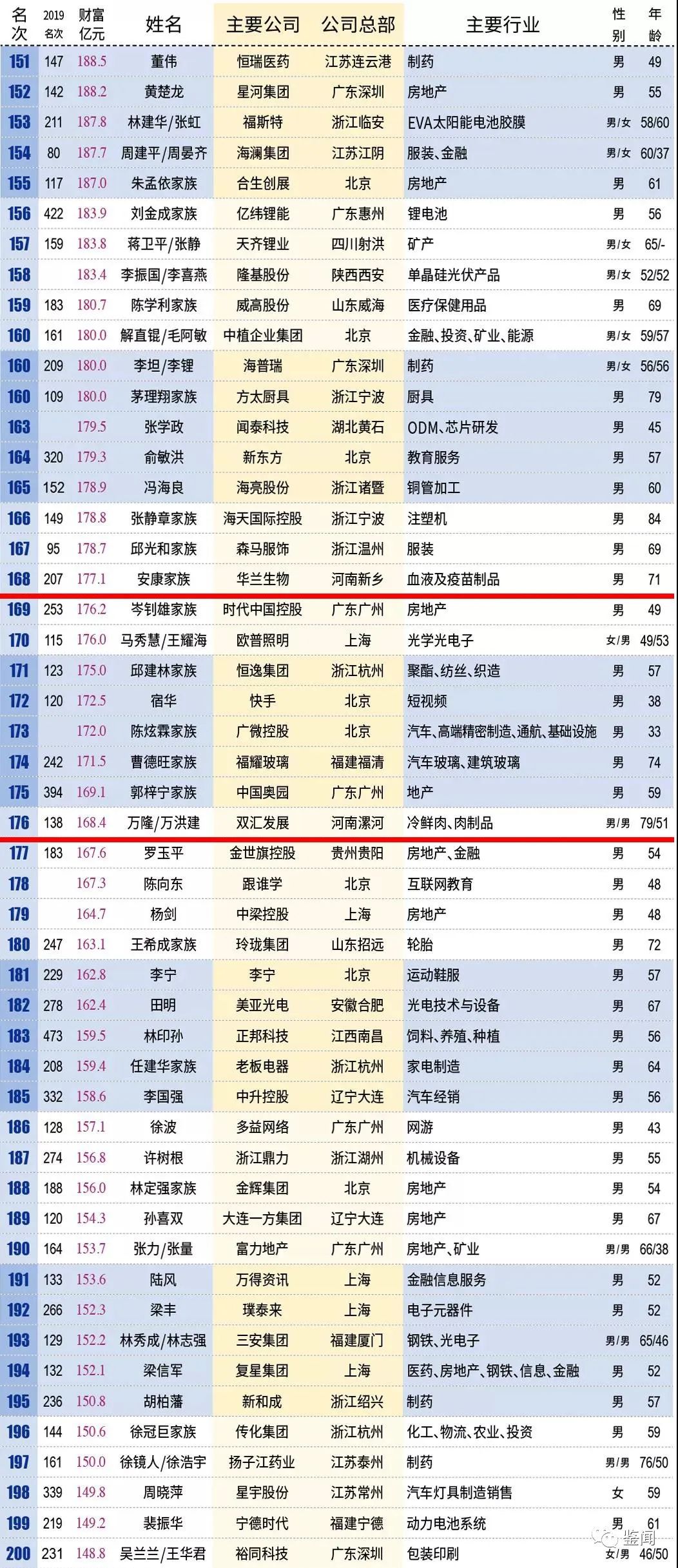 新澳开奖结果+开奖记录,确保解释问题_复古版77.340