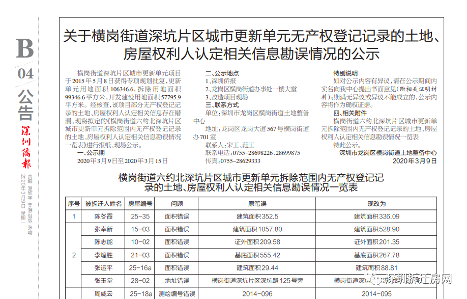 澳彩开奖记录-2024年开奖记录,实地评估策略_进阶版39.27