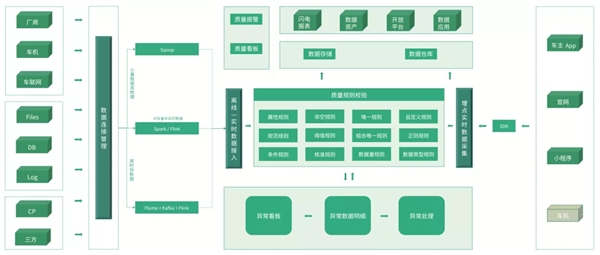 2024全年资料免费大全功能,实践数据解释定义_AR40.706