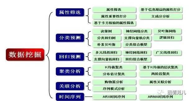 澳门一码一肖一待一中四,深入解析设计数据_tShop95.870