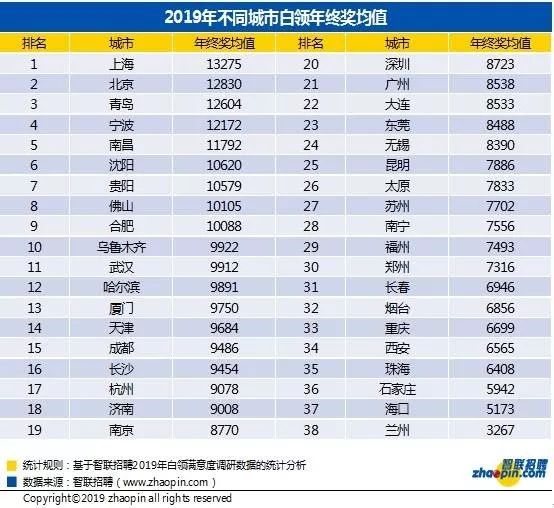 2024年新澳门今晚开奖结果查询表,连贯方法评估_豪华版8.714