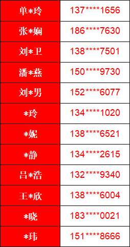 管家婆一码一肖100中奖71期,现象解答解释定义_2D21.102