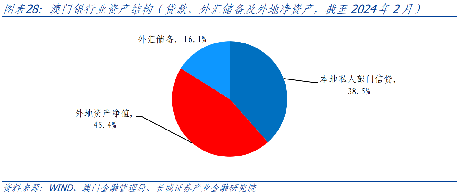 新澳门内部资料与内部资料的优势,数据引导策略解析_X77.231