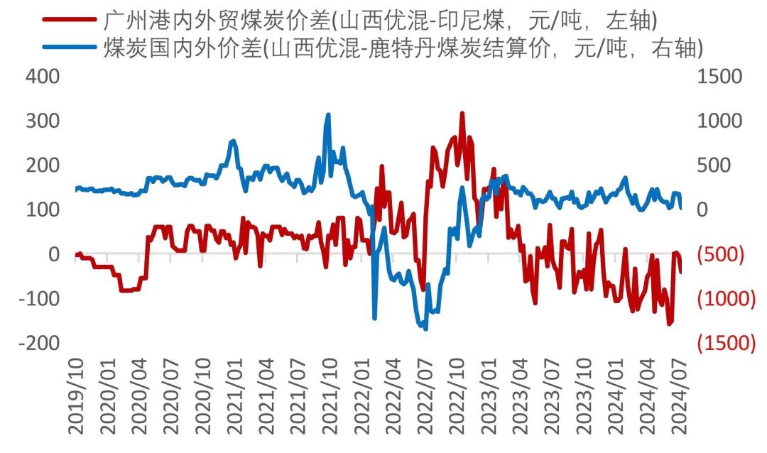 澳门六和彩资料查询2024年免费查询01-36,整体规划执行讲解_Hybrid16.532