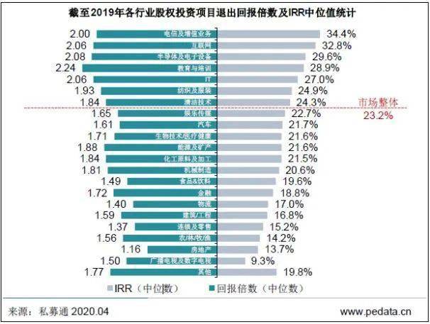 澳门彩霸王,数据导向实施_领航款90.476