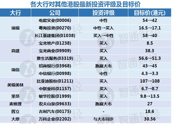 澳门天天彩期期精准,安全评估策略_PT41.924