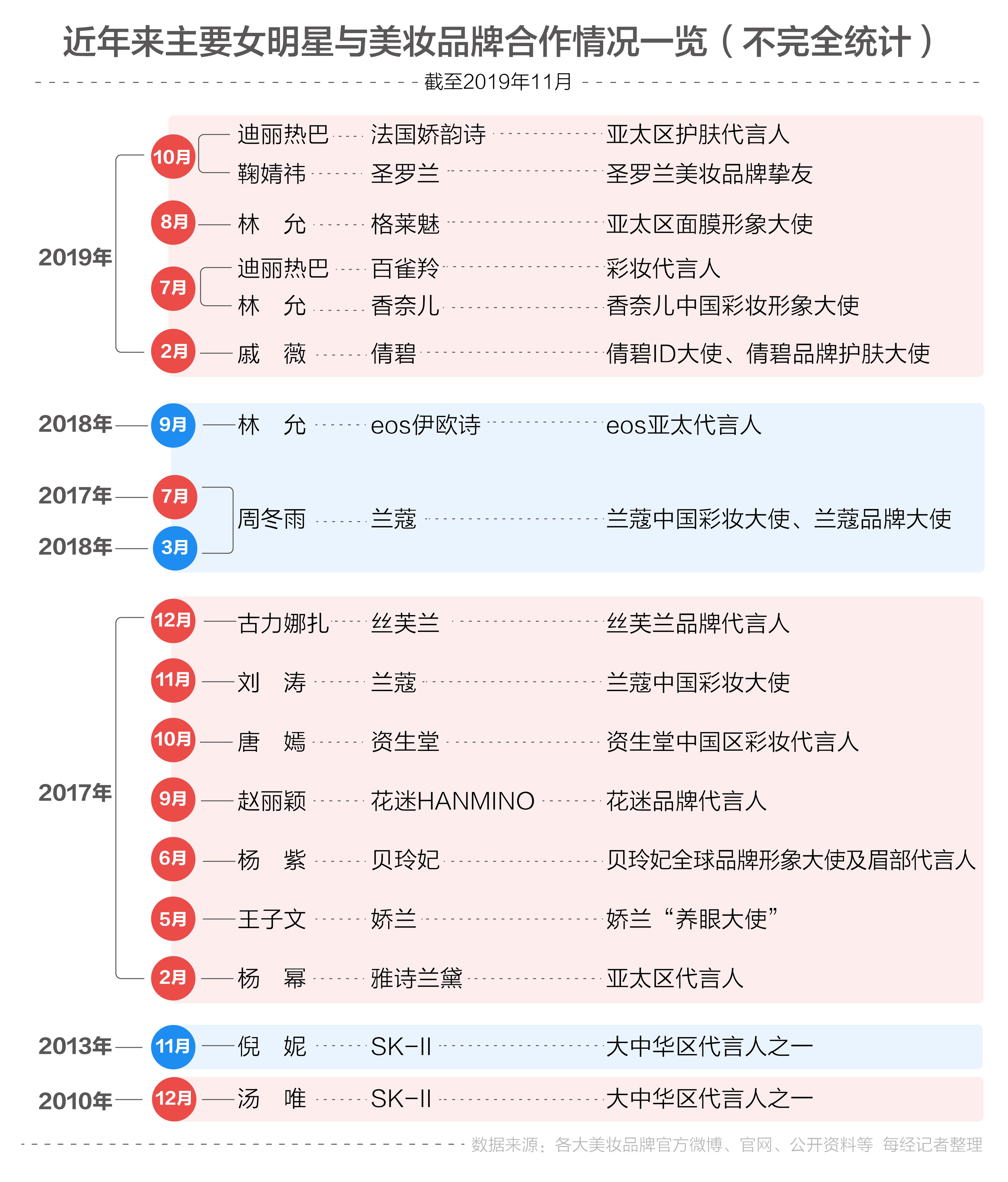 王中王100%期准一肖专家分析,数据计划引导执行_苹果款75.295