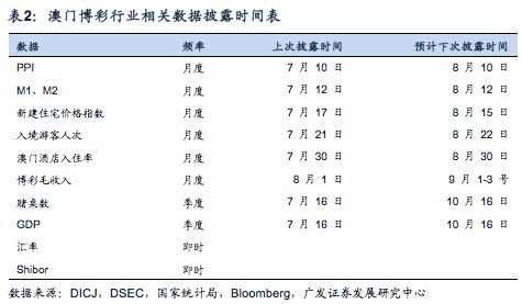 2024新澳门原料免费大全,数据资料解释定义_iShop98.274