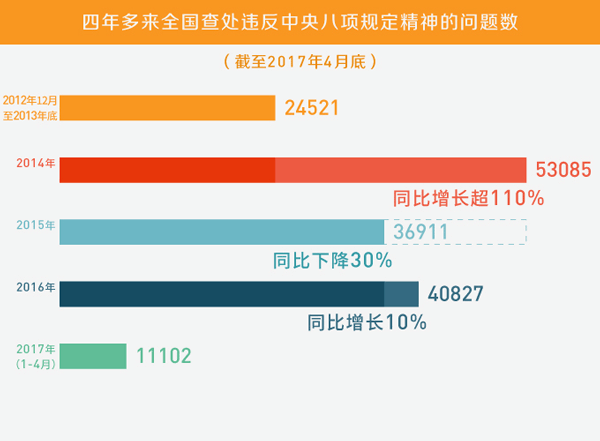 新澳天天开奖免费资料,实践研究解释定义_FT60.515