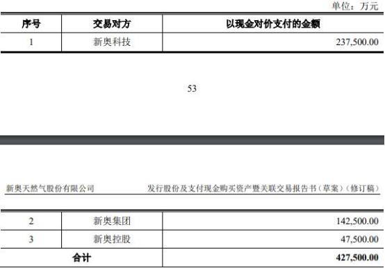 2024新奥资料免费精准109,数据驱动方案实施_1440p28.12