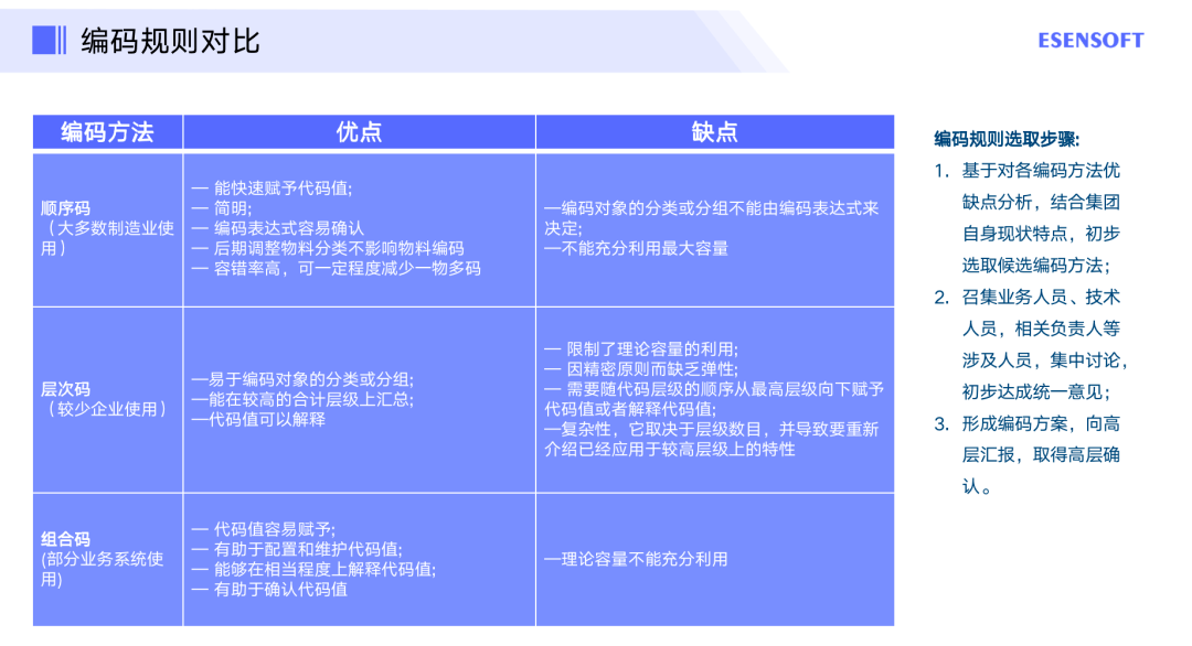 管家婆2024资料精准大全,数据整合策略分析_V20.773