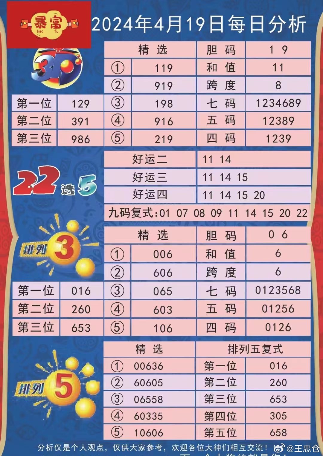 2024新澳今晚开奖号码139,衡量解答解释落实_set80.513