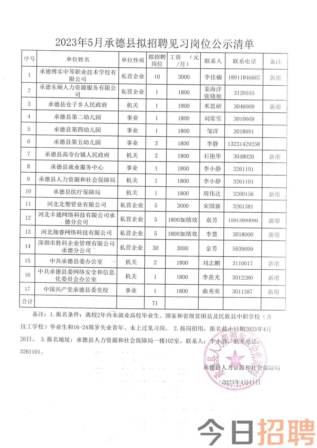 夏末ζ烟雨 第5页