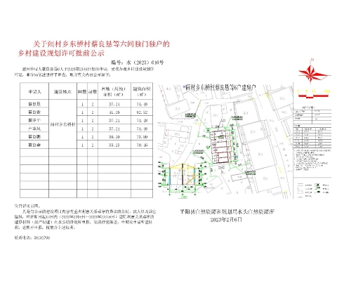 宗丹村民委员会发展规划概览