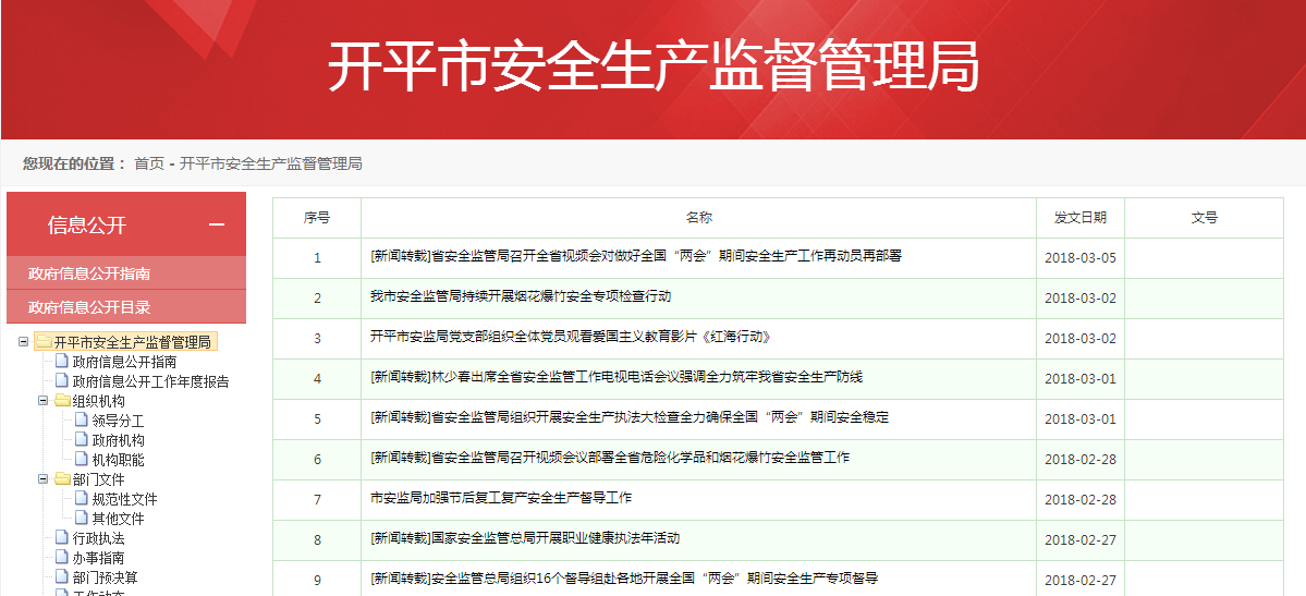 安阳市安全生产监督管理局人事任命动态解析