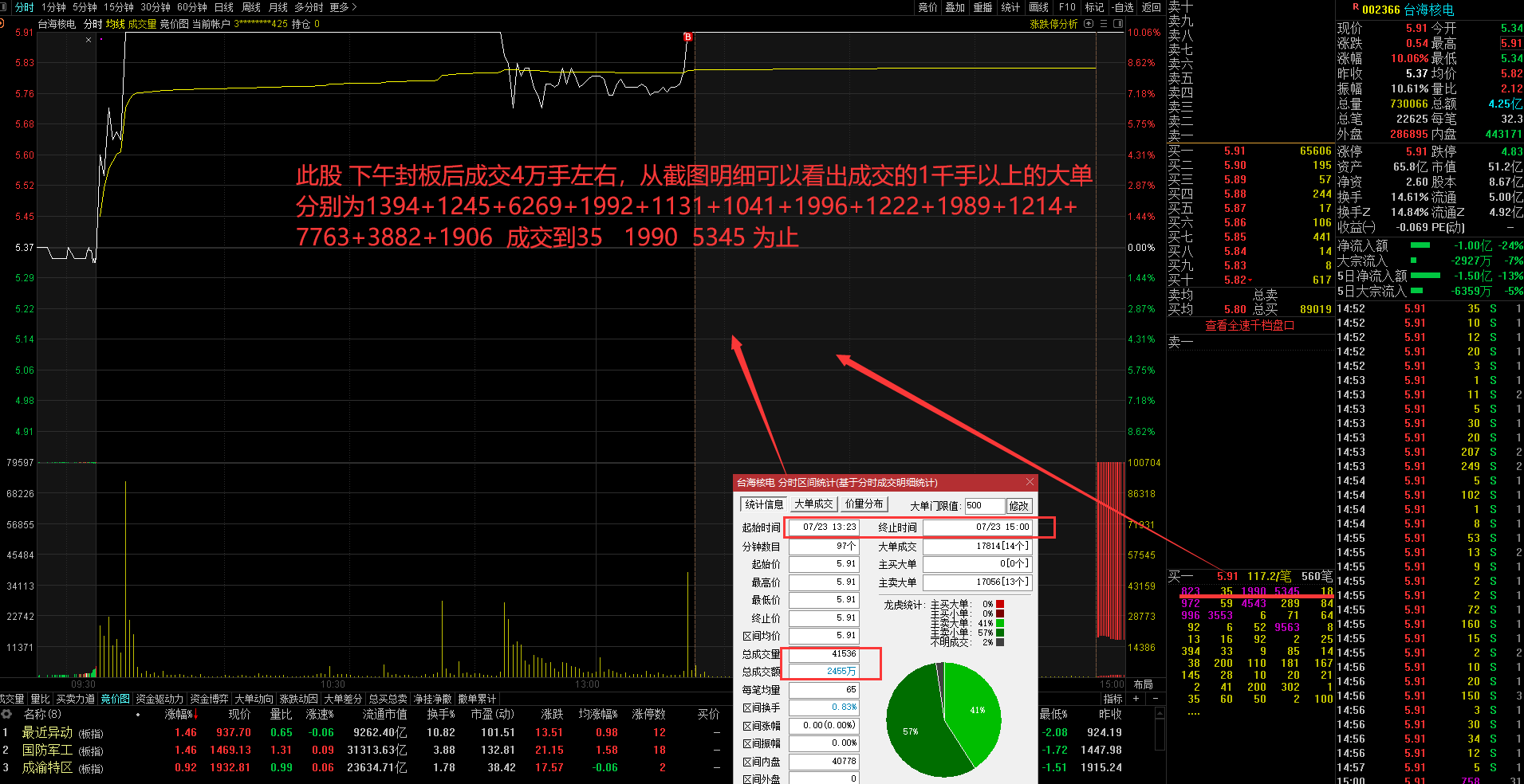 55049王中王一肖中特,可靠分析解析说明_体验版68.985