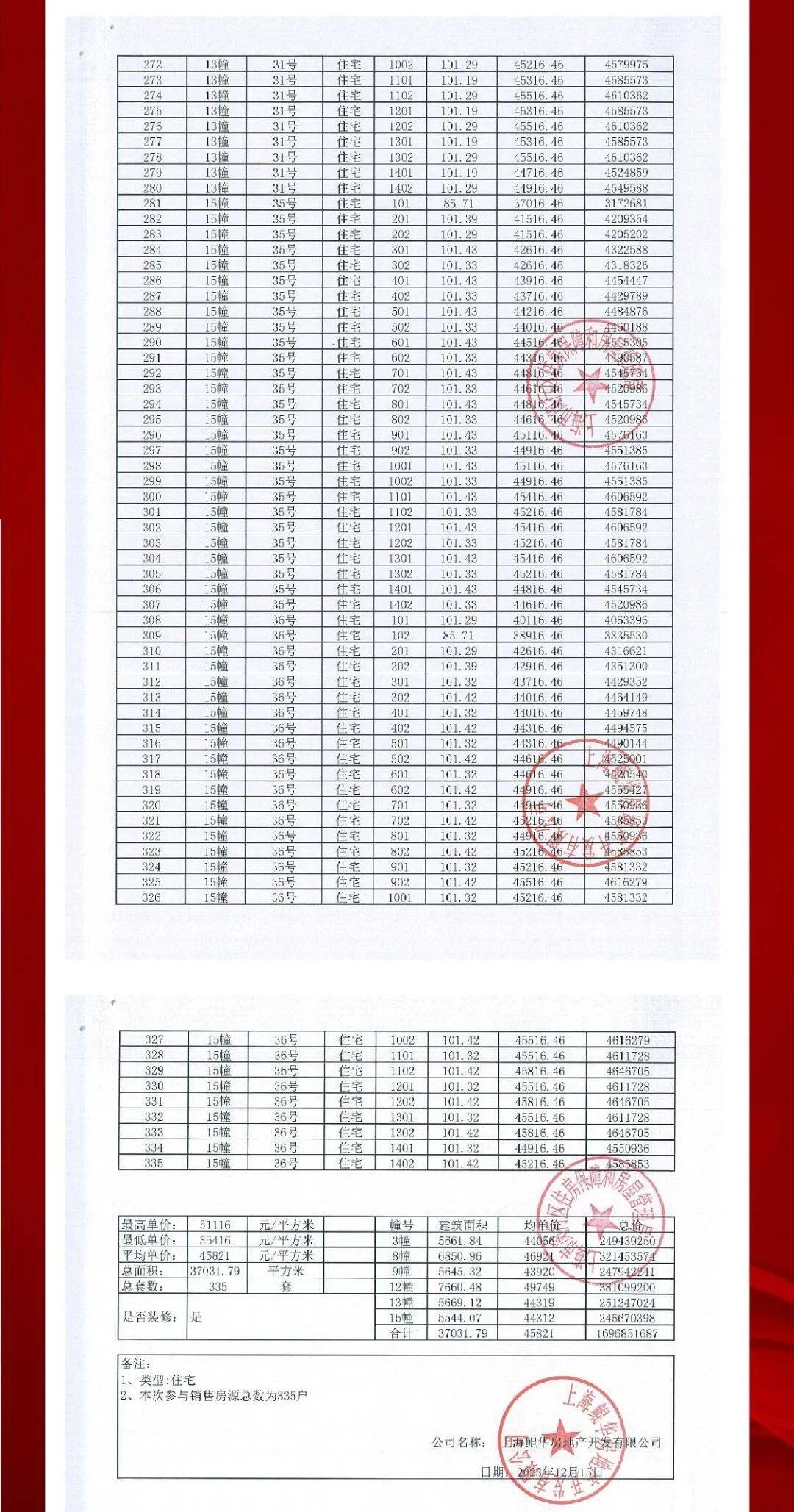 2024澳彩开奖记录查询表,深层策略数据执行_8DM68.251