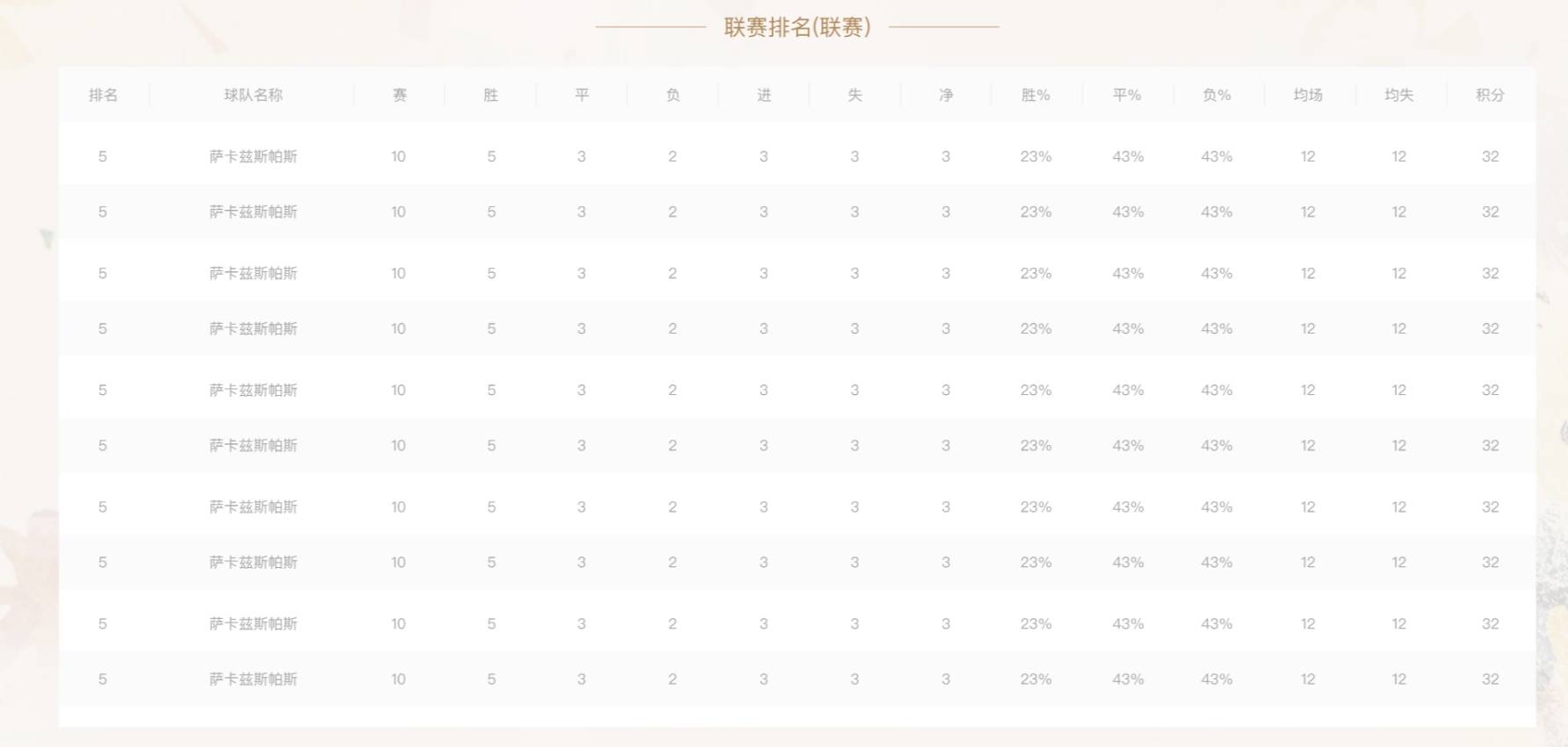 新澳门全年免费料,数据驱动分析解析_NE版44.961