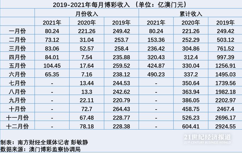 澳门天天彩期期精准,精细化策略解析_钱包版65.359