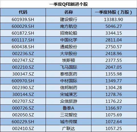 奥门天天开奖码结果2024澳门开奖记录4月9日,数据分析决策_HDR版56.733