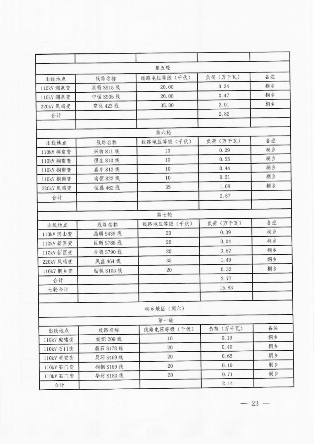 香港2024正版免费资料,灵活实施计划_冒险版37.818