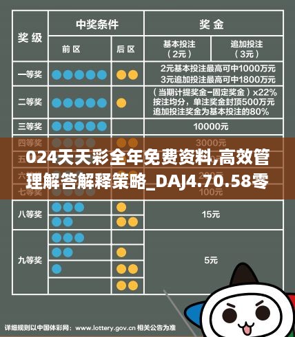 2024年天天彩资料免费大全,现状说明解析_网页款67.617