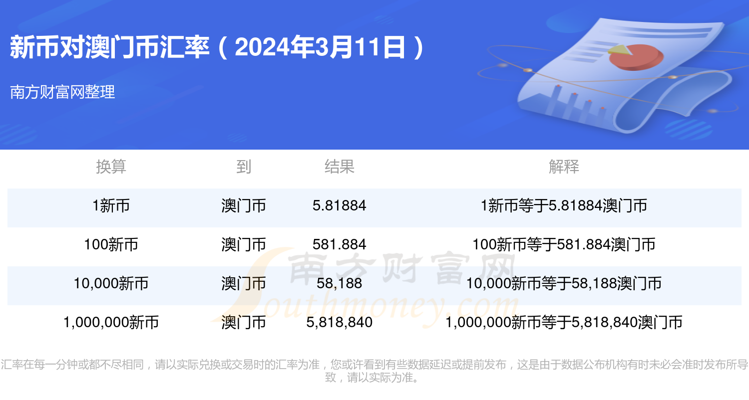 2024新奥门免费资料澳门钱庄,深度应用策略数据_特供款29.506