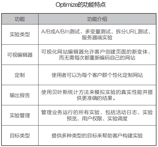 新澳门内部一码最精准公开,广泛的解释落实支持计划_LE版64.692