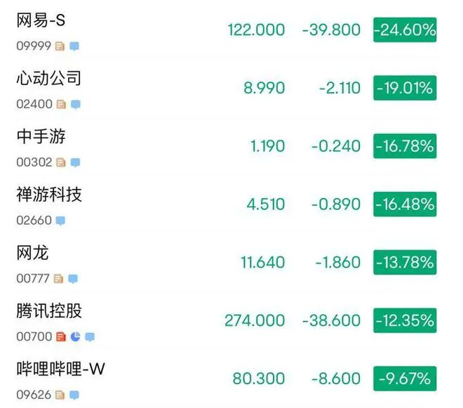 2024新澳最新开奖结果查询,广泛的关注解释落实热议_超级版92.792