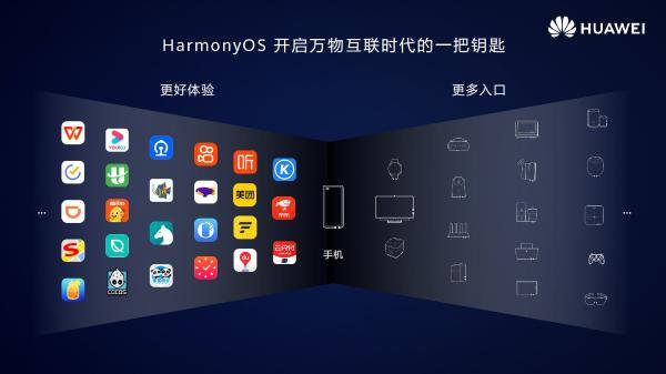 澳门正版资料大全免费歇后语,动态评估说明_HarmonyOS75.595