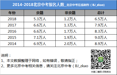 新奥彩资料大全免费查询,统计分析解释定义_钻石版77.837