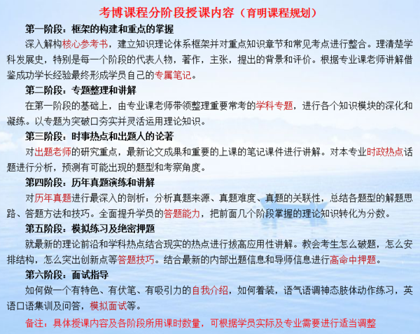 澳门资料大全正版资料2024年免费脑筋急转弯,实践经验解释定义_Premium89.743