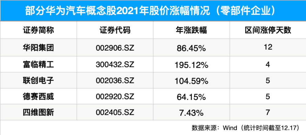 灬蓝色调灬 第5页