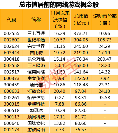 沐栀凝 第5页