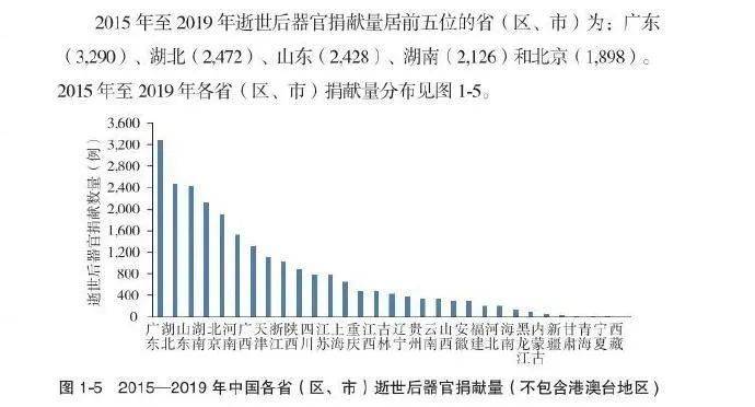 云勇林场发展规划，迈向绿色可持续未来