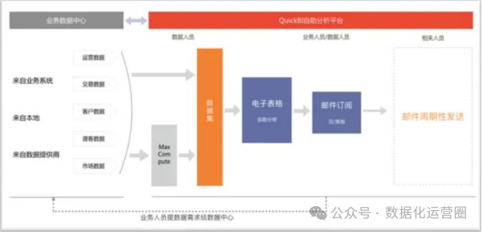 澳门16码期期中特,深入解析数据设计_工具版51.605