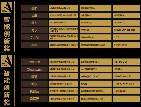 2024全年资料免费大全功能,创新执行计划_pack77.736